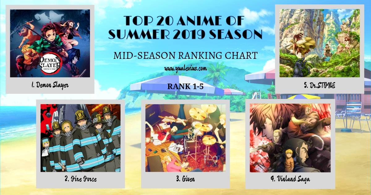 Summer 2019 Anime, Seasonal Chart