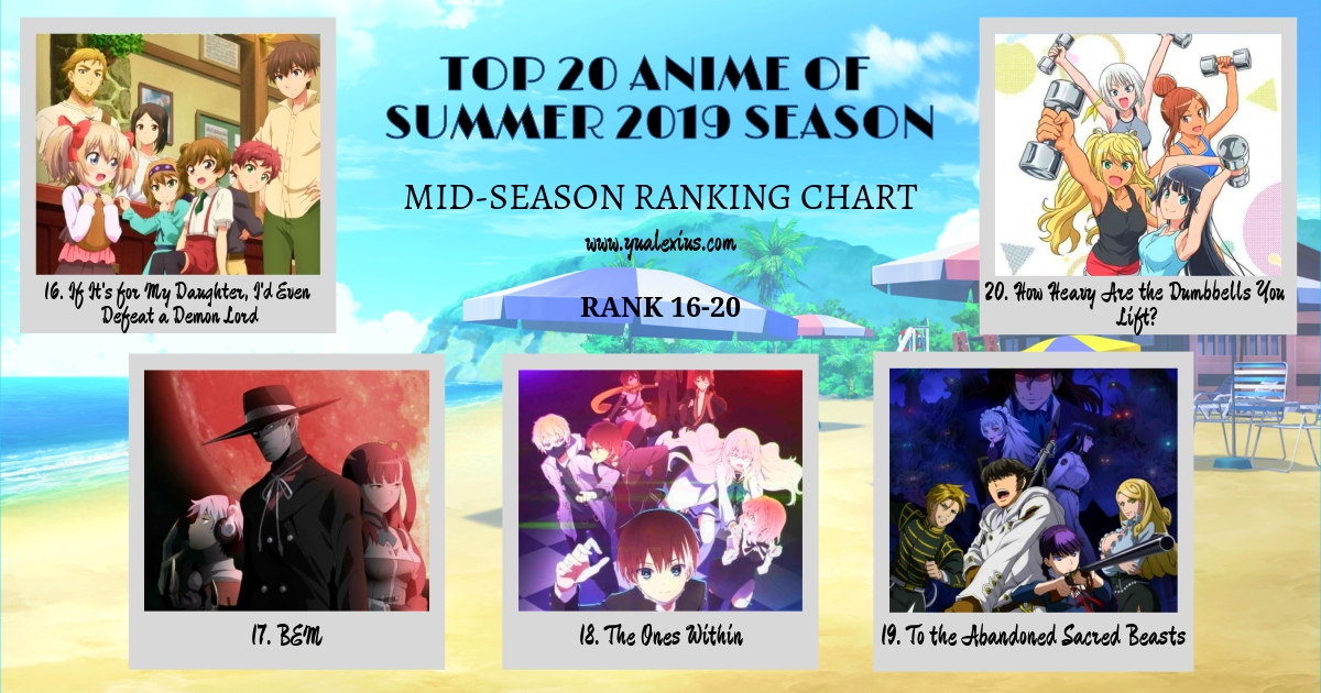 2019 Summer Anime Chart